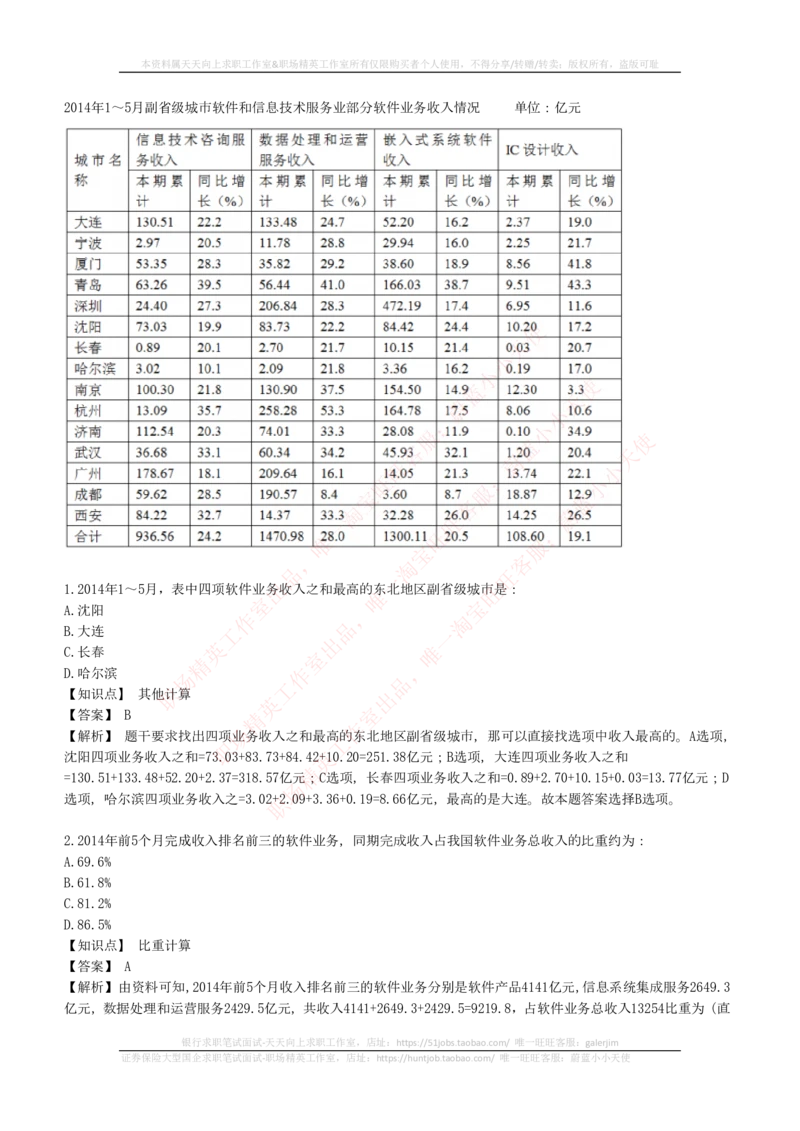 4-7-EPI综合能力题库----资料分析题库+解析_2025春招题库汇总_券商-基金题库-1_05基金券商汇总_易方达基金_4-易方达基金2023招聘笔试练习题库（EPI能力测试部分）