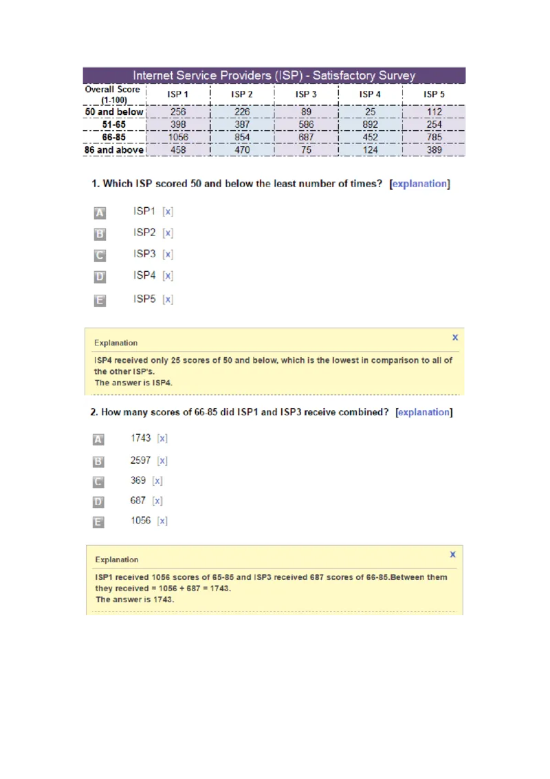 NumericalComprehension#2完成_2025春招题库汇总_快消题库-1_快消汇总_2023金佰利最新题库（TalentQ）_TalentQ笔试题库_Numericalcomprehension