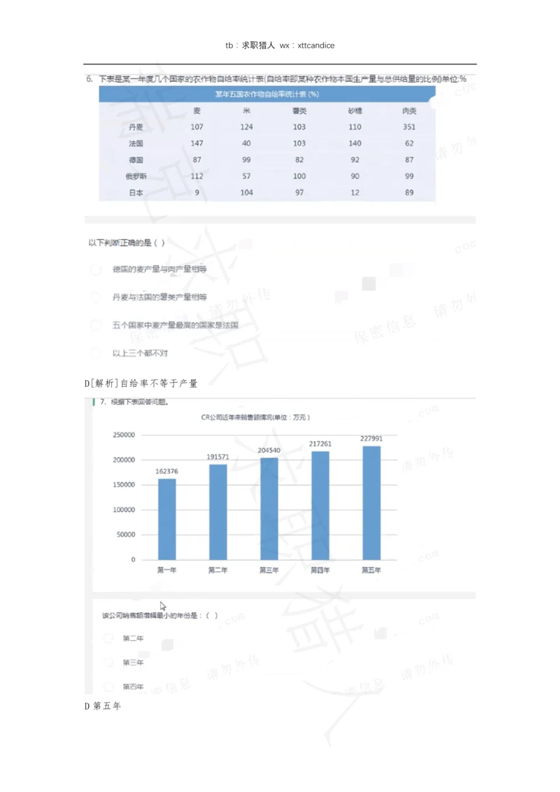 5三只松鼠非技术岗测评（2020春招）_2025春招题库汇总_十大行测题库_2023年十大热门题库更新中_01、北sen汇总_补充资料_04、21、20年北s真题整理，部分有解析（word+pdf）_20年多家公司pdf版本