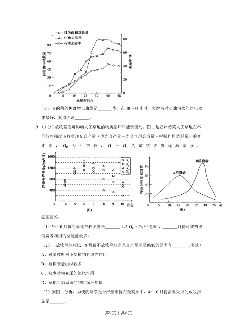 2011年高考生物试卷（天津）（空白卷）_生物历年高考真题_新&middot;PDF版2008-2025&middot;高考生物真题_生物（按年份分类）2008-2025_2011&middot;高考生物真题