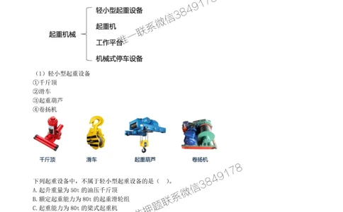 09-第2章-2.2-起重技术（一）_2026年一级建造师_2026年一建机电_2025年一建机电SVIP_02-基础精讲✿高端面授✿深度强化_36-机电《教材精讲班》王建波SMR