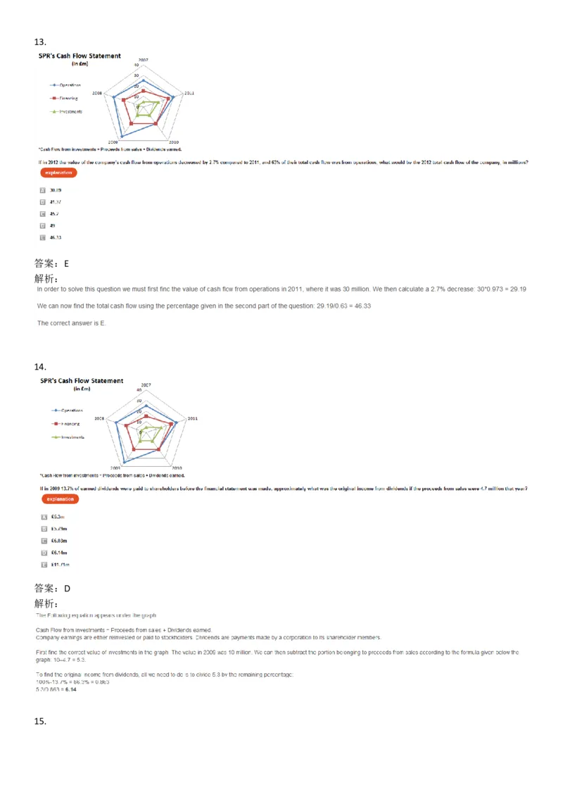 NumericalReasoning#09-18Q_2025春招题库汇总_快消题库-1_快消汇总_2023高露洁最新题库_CEBS－HL往年题库_NumericalReasoningTests(15)