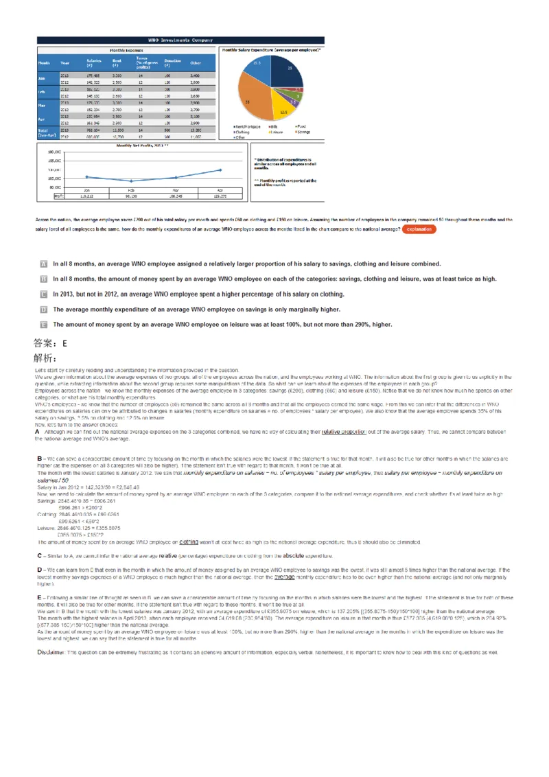 NumericalReasoning#09-18Q_2025春招题库汇总_快消题库-1_快消汇总_2023高露洁最新题库_CEBS－HL往年题库_NumericalReasoningTests(15)
