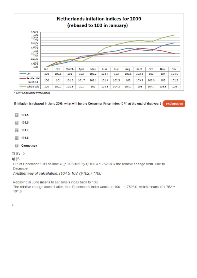 NumericalReasoning#09-18Q_2025春招题库汇总_快消题库-1_快消汇总_2023高露洁最新题库_CEBS－HL往年题库_NumericalReasoningTests(15)