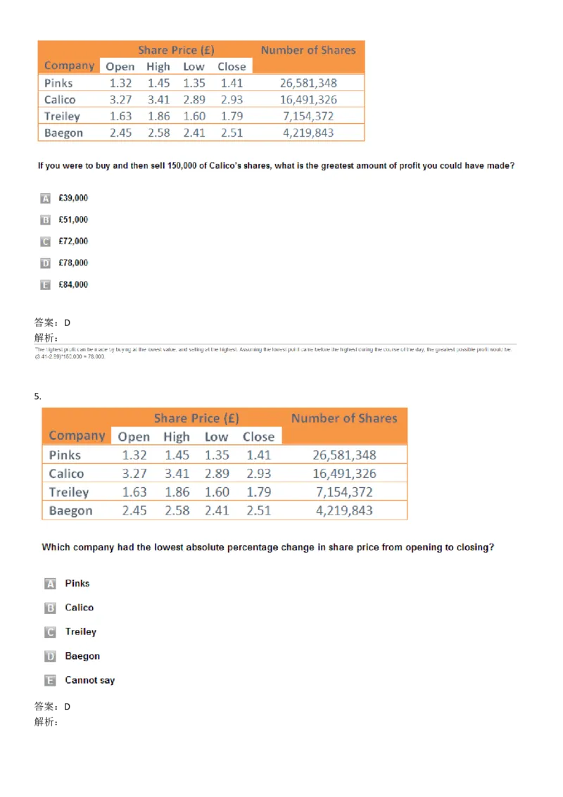 NumericalReasoning#09-18Q_2025春招题库汇总_快消题库-1_快消汇总_2023高露洁最新题库_CEBS－HL往年题库_NumericalReasoningTests(15)