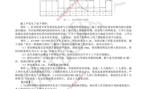 05.2025一建公路案例带刷-案例5_2026年一级建造师_2026年一建公路_2025年一建公路SVIP_04-冲刺串讲✿考点强化✿小灶集训_19-公路《案例带刷班》安国庆HQ
