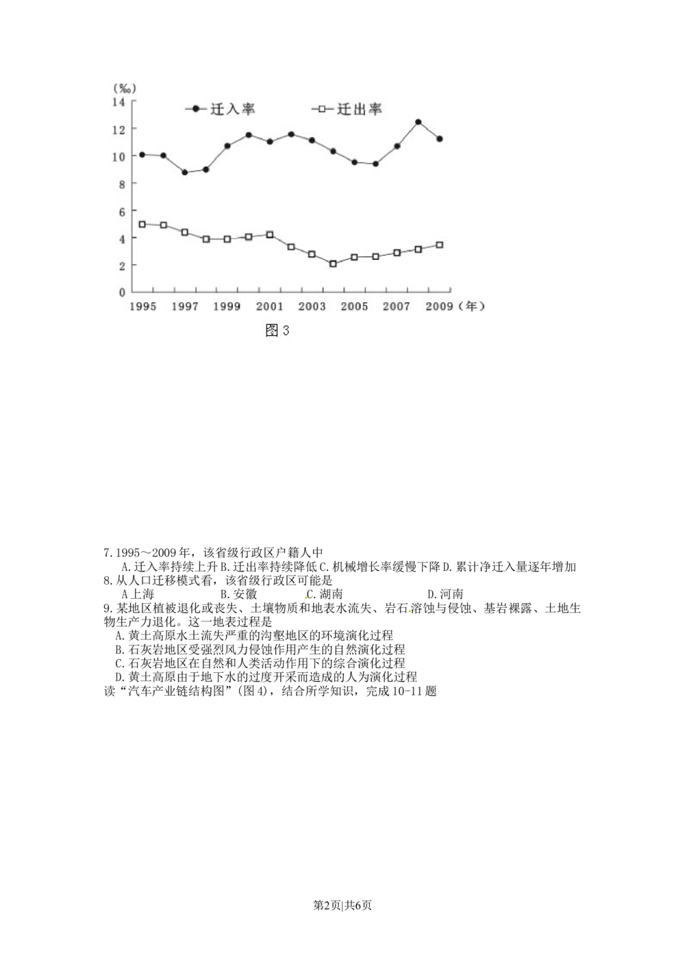 2011年高考地理试卷（广东）（解析卷）_地理历年高考真题_新&middot;Word版2008-2025&middot;高考地理真题_地理（按试卷类型分类）2008-2025_自主命题卷&middot;地理（2008-2025）