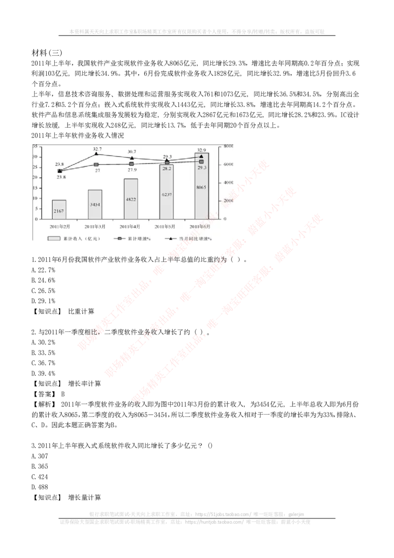 EPI综合能力题库----资料分析题库+解析_2025春招题库汇总_国企-运营商题库_电信笔试资料_最新_笔试_5中国电信练习题库