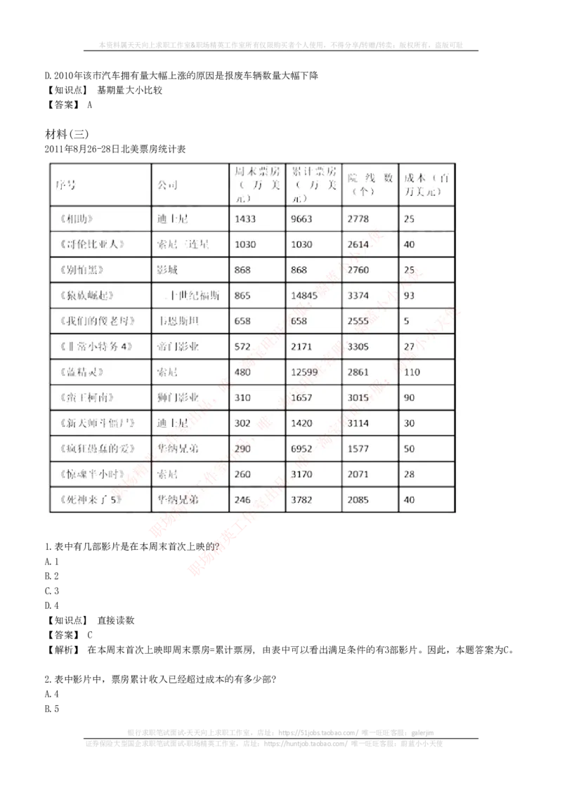 EPI综合能力题库----资料分析题库+解析_2025春招题库汇总_国企-运营商题库_电信笔试资料_最新_笔试_5中国电信练习题库