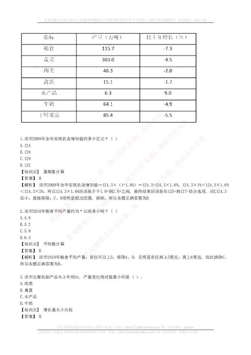 EPI综合能力题库----资料分析题库+解析_2025春招题库汇总_国企-运营商题库_电信笔试资料_最新_笔试_5中国电信练习题库