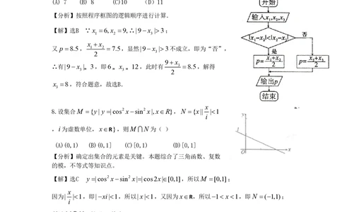 2011年高考数学试卷（文）（陕西）（解析卷）_历年高考真题合集_数学历年高考真题_新&middot;PDF版2008-2025&middot;高考数学真题_数学（按年份分类）2008-2025_2011&middot;高考数学真题