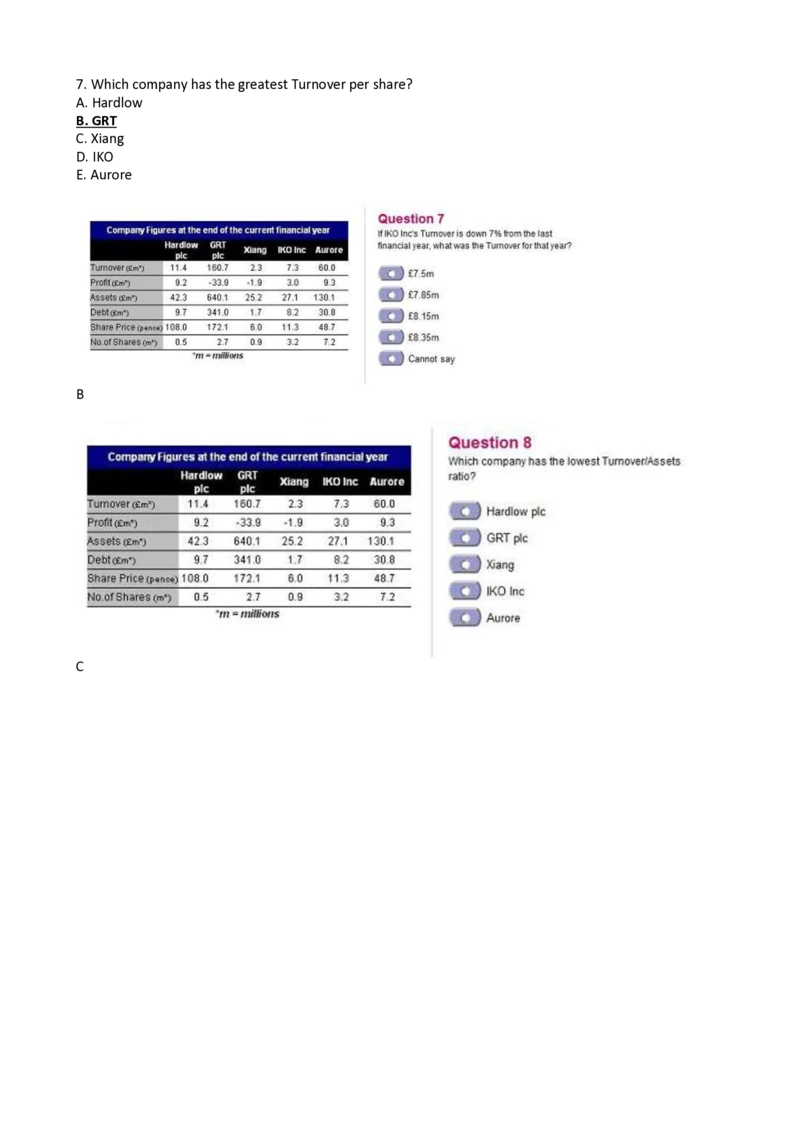 CompanyFigureattheendofthecurrentfinancialyear_2025春招题库汇总_外资银行题库_23花旗_师兄师姐分享资料_花旗银行_表格2