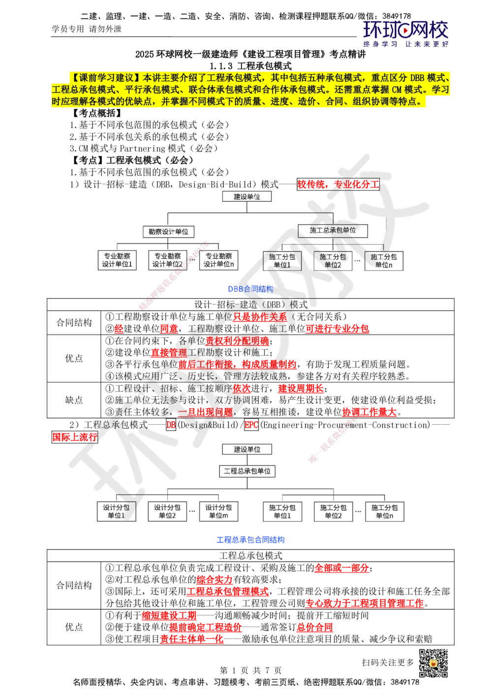 03.第3讲-11工程承包模式_2026年一级建造师_2026年一建管理_2025年一建管理SVIP_02-基础精讲✿高端面授✿深度强化_25-管理《考点精讲班》张君HQ