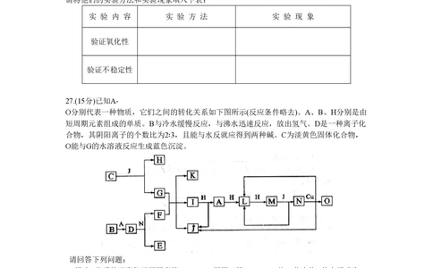 2009年高考化学试卷（四川）（解析卷）_历年高考真题合集_化学历年高考真题_新&middot;PDF版2008-2025&middot;高考化学真题_化学（按试卷类型分类）2008-2025_自主命题卷&middot;化学（2008-2025）(1)