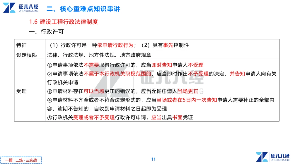 02.一建法规章节精要2-11.7_2026年一级建造师_2026年一建法规_2025年一建法规SVIP_02-基础精讲✿高端面授✿深度强化_11-法规《章节精要课》孙丽萍ZBJ_951