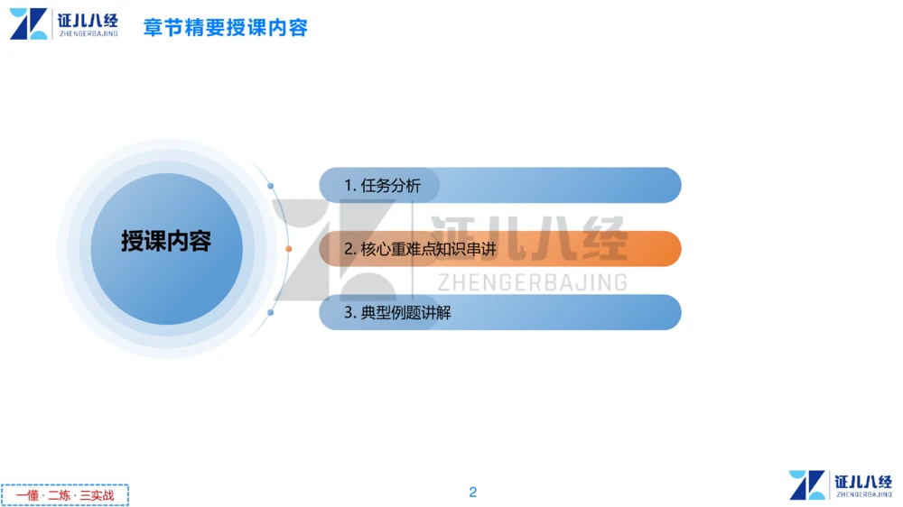 02.一建法规章节精要2-11.7_2026年一级建造师_2026年一建法规_2025年一建法规SVIP_02-基础精讲✿高端面授✿深度强化_11-法规《章节精要课》孙丽萍ZBJ_951