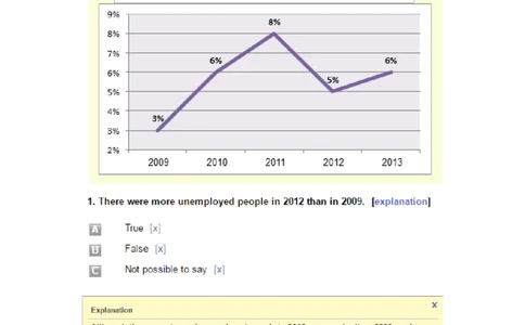 NumericalComprehension#1完成_2025春招题库汇总_快消题库-1_快消汇总_2023金佰利最新题库（TalentQ）_TalentQ笔试题库_Numericalcomprehension