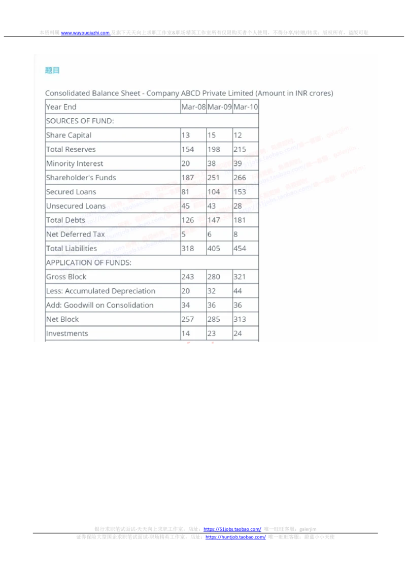 2023华泰证券提前批招聘在线笔试完整真题及答案2_2025春招题库汇总_券商-基金题库-1_05基金券商汇总_华泰证券_6-重中之重2012-2023历年真题