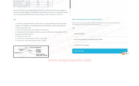 2023华泰证券提前批招聘在线笔试完整真题及答案2_2025春招题库汇总_券商-基金题库-1_05基金券商汇总_华泰证券_6-重中之重2012-2023历年真题