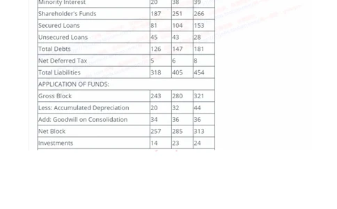 2023华泰证券提前批招聘在线笔试完整真题及答案2_2025春招题库汇总_券商-基金题库-1_05基金券商汇总_华泰证券_6-重中之重2012-2023历年真题