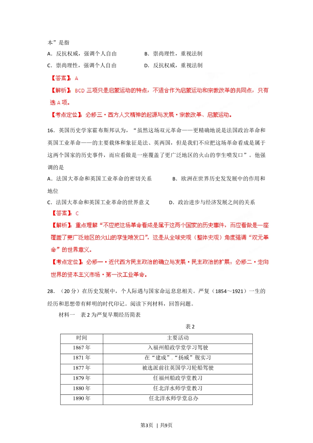 2012年高考历史试卷（山东）（解析卷）_历史历年高考真题_新&middot;Word版2008-2025&middot;高考历史真题_历史（按年份分类）2008-2025_2012&middot;历史高考真题