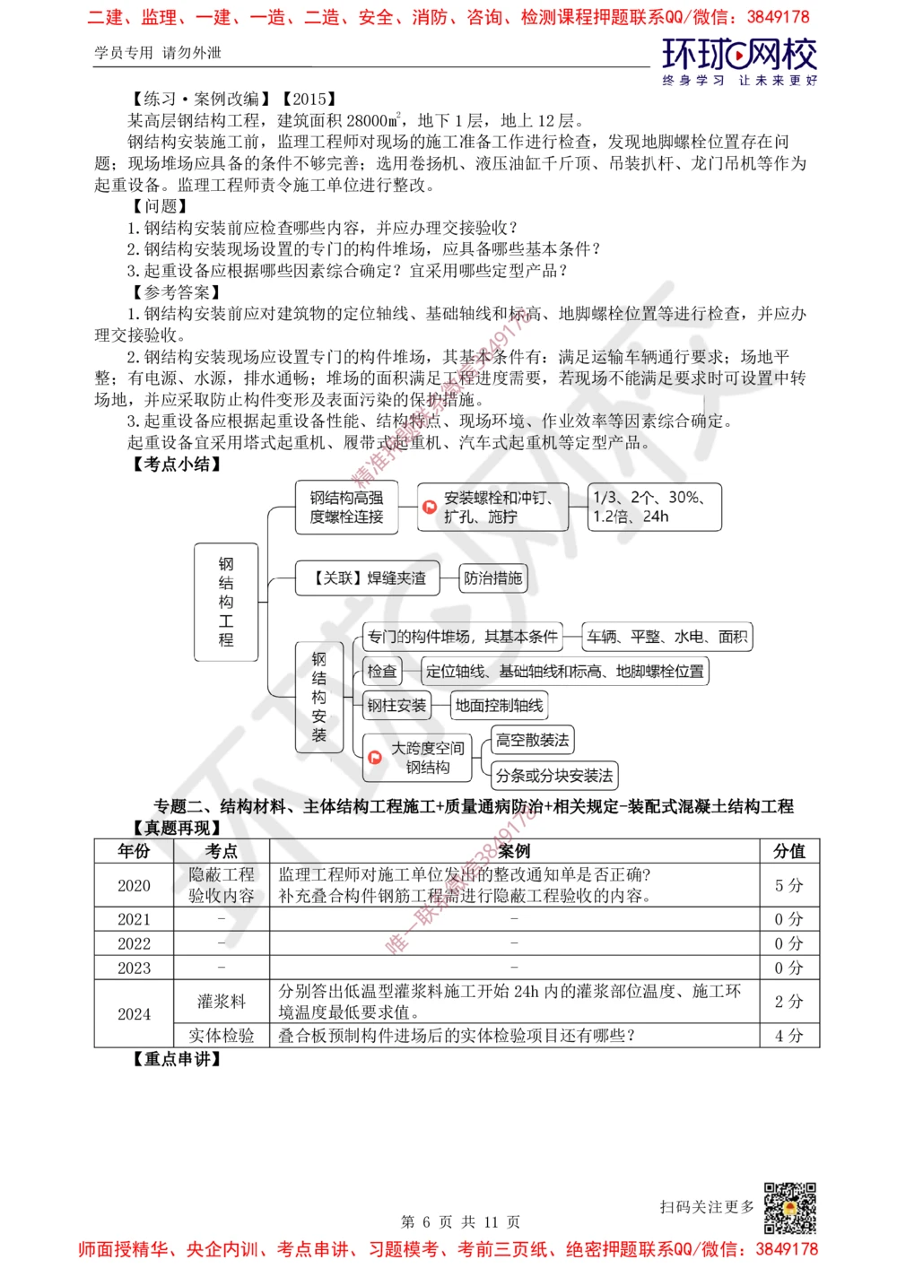 04.2025一建建筑案例特训-第4讲-砌体结构工程、钢结构工程及装配式混凝土结构工程_2026年一级建造师_2026年一建建筑_2025年一建建筑SVIP_04-冲刺串讲✿考点强化✿小灶集训