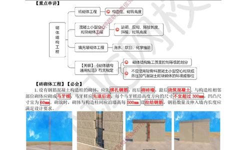 04.2025一建建筑案例特训-第4讲-砌体结构工程、钢结构工程及装配式混凝土结构工程_2026年一级建造师_2026年一建建筑_2025年一建建筑SVIP_04-冲刺串讲✿考点强化✿小灶集训