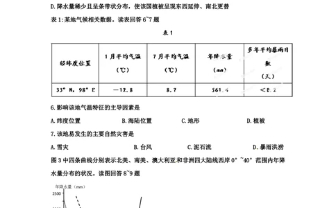 2012年高考地理试卷（四川）（空白卷）_地理历年高考真题_新&middot;PDF版2008-2025&middot;高考地理真题_地理（按年份分类）2008-2025_2012&middot;地理高考真题