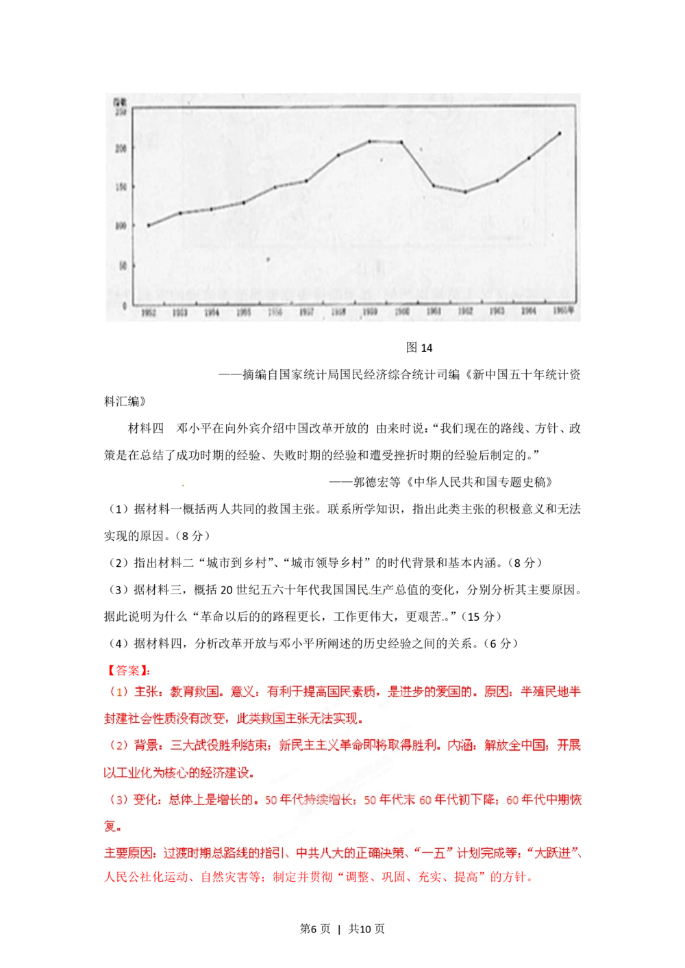 2012年高考历史试卷（福建）（解析卷）_历史历年高考真题_新&middot;PDF版2008-2025&middot;高考历史真题_历史（按省份分类）2008-2025_2012-2024&middot;（福建）历史高考真题