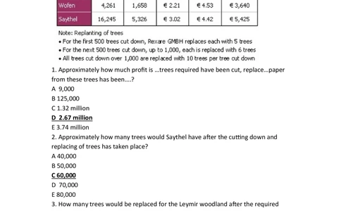 CitiNumerical汇总Part3_2025春招题库汇总_外资银行题库_23花旗_师兄师姐分享资料_花旗银行