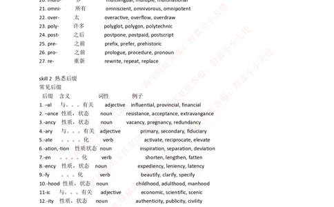 5-1---托业考试题型结构&解题技巧_三桶油_中国石油_中石油笔试_笔试。！_3-英语水平(今年大概率不考)