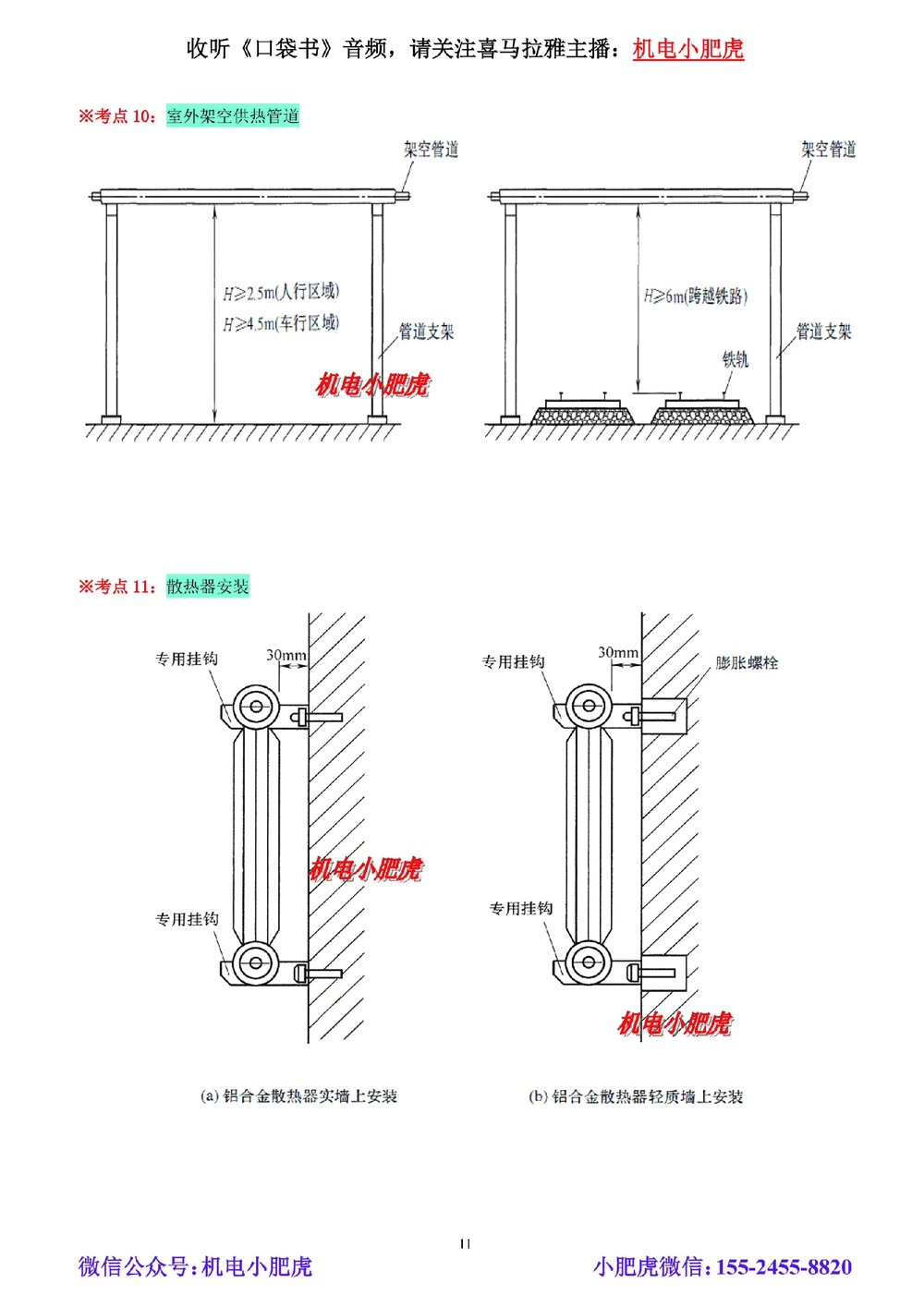 02讲-实操看图-管道（空白讲义）_2026年一级建造师_2026年一建机电_2025年一建机电SVIP_04-冲刺串讲✿考点强化✿小灶集训_68-机电《实操看图班》小肥虎SMR