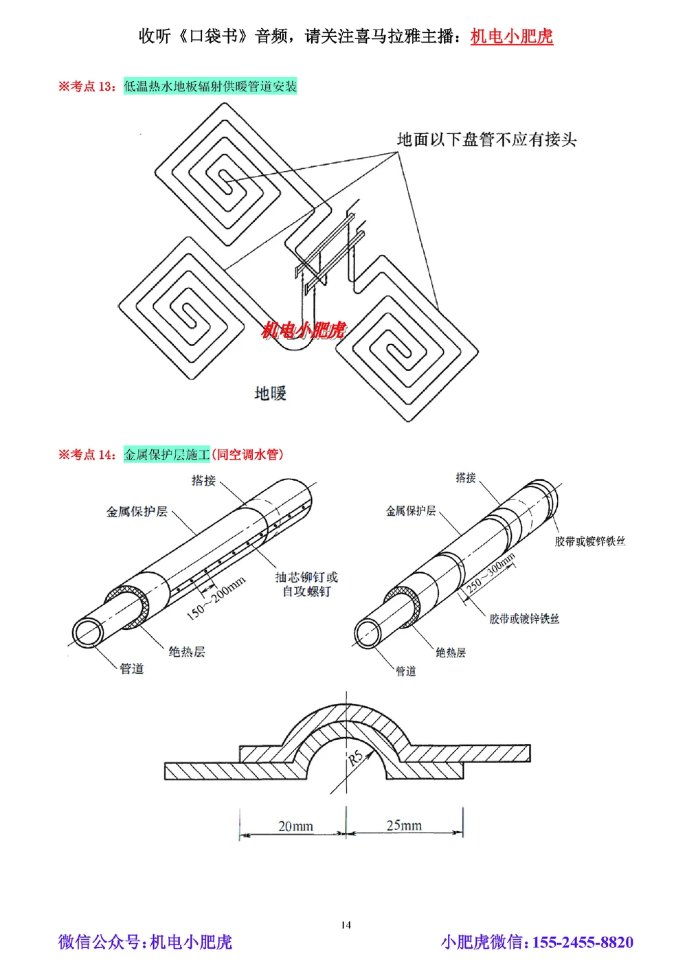 02讲-实操看图-管道（空白讲义）_2026年一级建造师_2026年一建机电_2025年一建机电SVIP_04-冲刺串讲✿考点强化✿小灶集训_68-机电《实操看图班》小肥虎SMR
