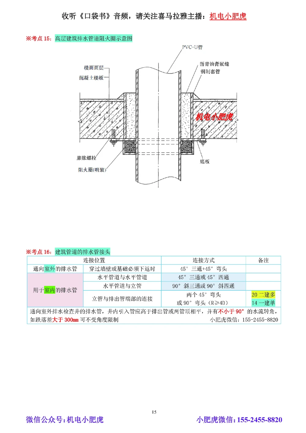 02讲-实操看图-管道（空白讲义）_2026年一级建造师_2026年一建机电_2025年一建机电SVIP_04-冲刺串讲✿考点强化✿小灶集训_68-机电《实操看图班》小肥虎SMR