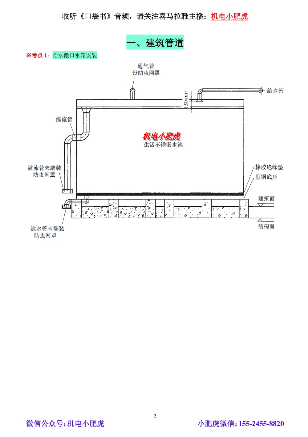 02讲-实操看图-管道（空白讲义）_2026年一级建造师_2026年一建机电_2025年一建机电SVIP_04-冲刺串讲✿考点强化✿小灶集训_68-机电《实操看图班》小肥虎SMR