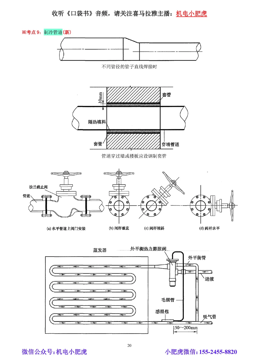 02讲-实操看图-管道（空白讲义）_2026年一级建造师_2026年一建机电_2025年一建机电SVIP_04-冲刺串讲✿考点强化✿小灶集训_68-机电《实操看图班》小肥虎SMR