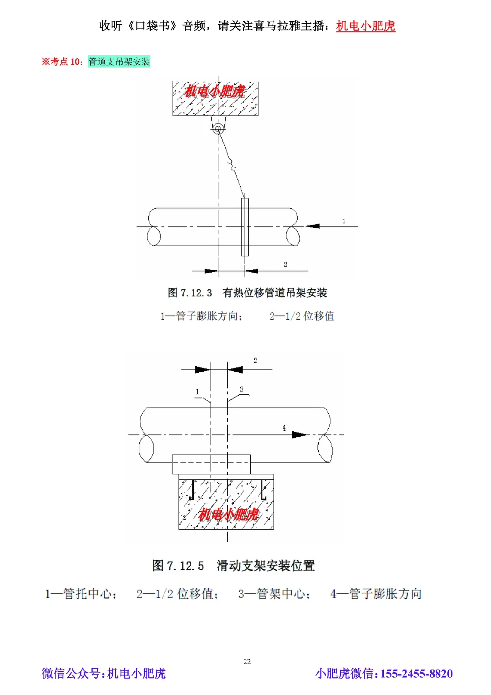 02讲-实操看图-管道（空白讲义）_2026年一级建造师_2026年一建机电_2025年一建机电SVIP_04-冲刺串讲✿考点强化✿小灶集训_68-机电《实操看图班》小肥虎SMR