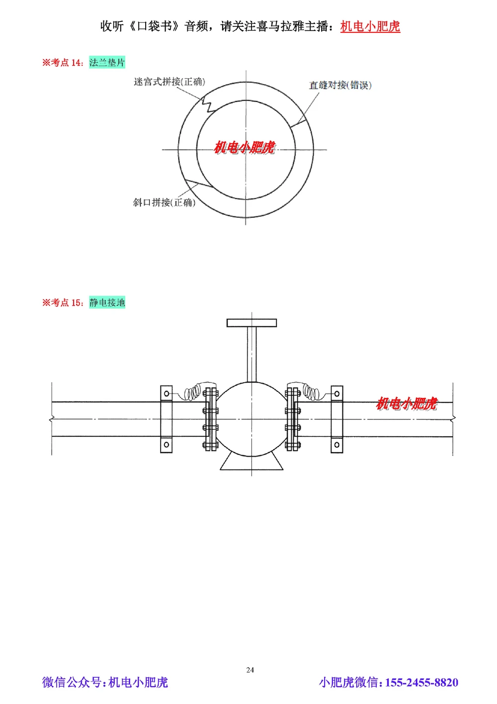 02讲-实操看图-管道（空白讲义）_2026年一级建造师_2026年一建机电_2025年一建机电SVIP_04-冲刺串讲✿考点强化✿小灶集训_68-机电《实操看图班》小肥虎SMR
