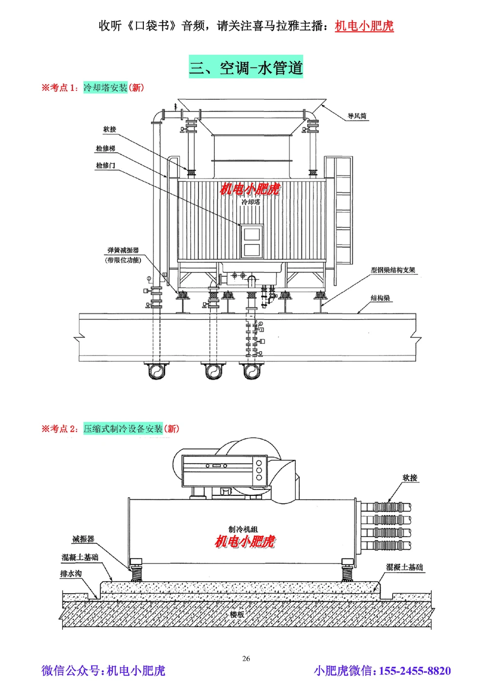 02讲-实操看图-管道（空白讲义）_2026年一级建造师_2026年一建机电_2025年一建机电SVIP_04-冲刺串讲✿考点强化✿小灶集训_68-机电《实操看图班》小肥虎SMR