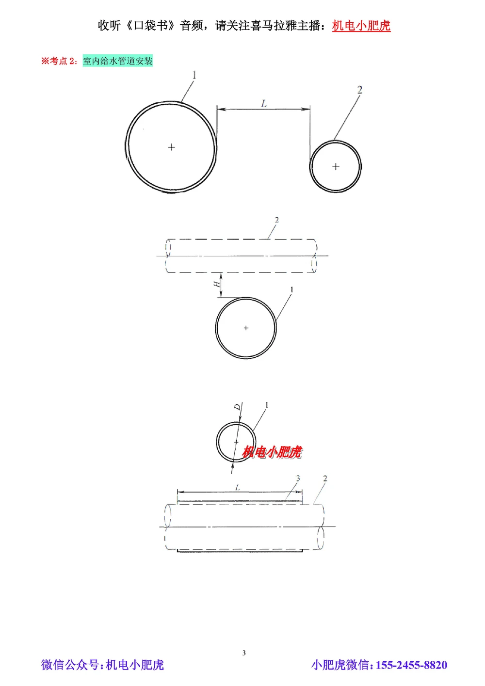 02讲-实操看图-管道（空白讲义）_2026年一级建造师_2026年一建机电_2025年一建机电SVIP_04-冲刺串讲✿考点强化✿小灶集训_68-机电《实操看图班》小肥虎SMR