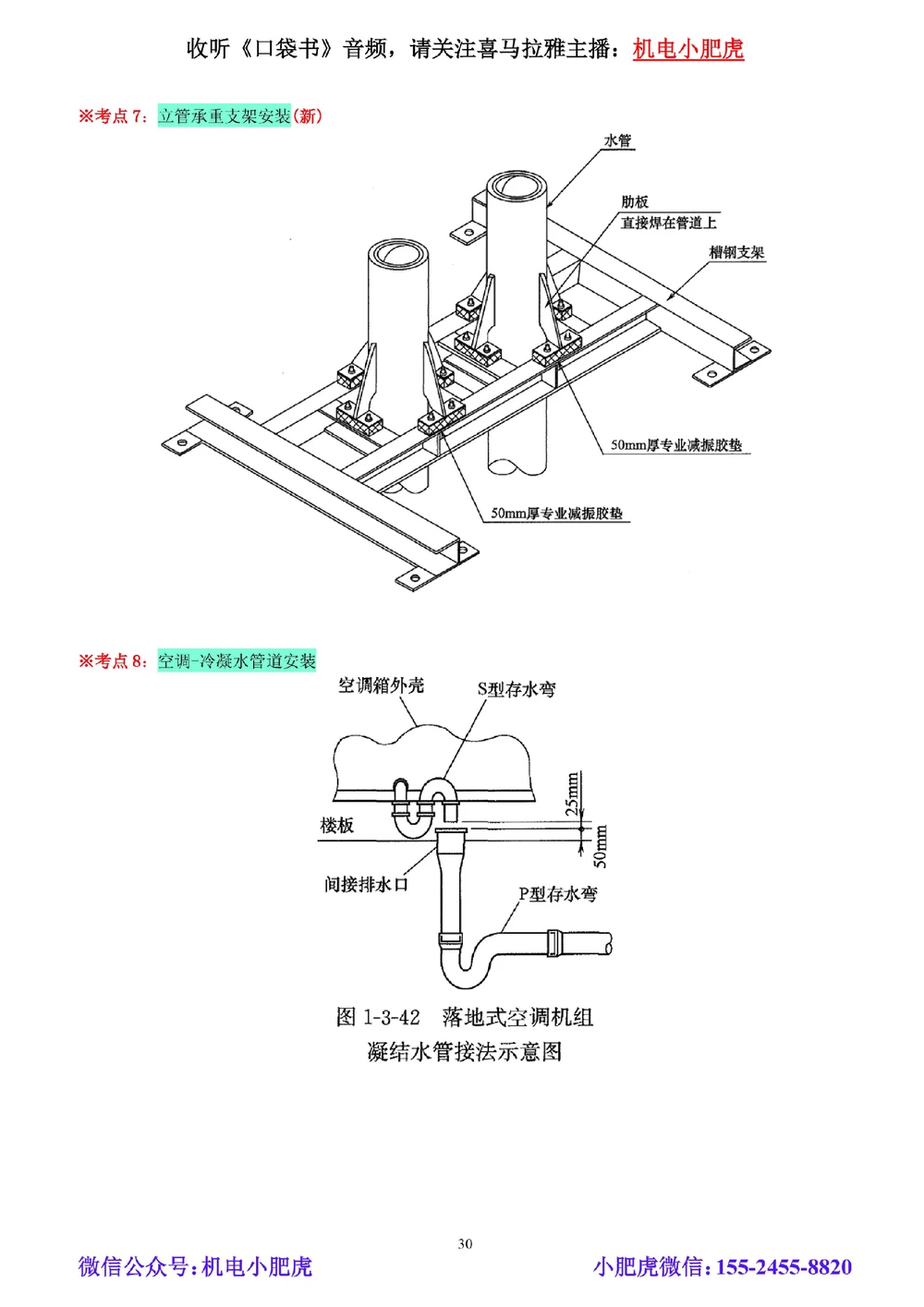 02讲-实操看图-管道（空白讲义）_2026年一级建造师_2026年一建机电_2025年一建机电SVIP_04-冲刺串讲✿考点强化✿小灶集训_68-机电《实操看图班》小肥虎SMR