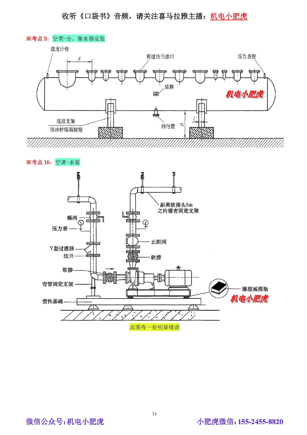 02讲-实操看图-管道（空白讲义）_2026年一级建造师_2026年一建机电_2025年一建机电SVIP_04-冲刺串讲✿考点强化✿小灶集训_68-机电《实操看图班》小肥虎SMR