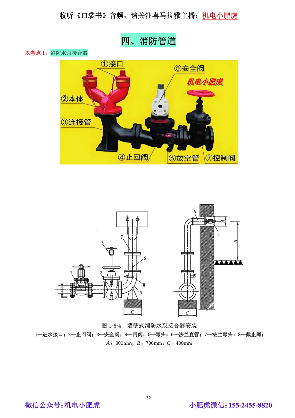 02讲-实操看图-管道（空白讲义）_2026年一级建造师_2026年一建机电_2025年一建机电SVIP_04-冲刺串讲✿考点强化✿小灶集训_68-机电《实操看图班》小肥虎SMR