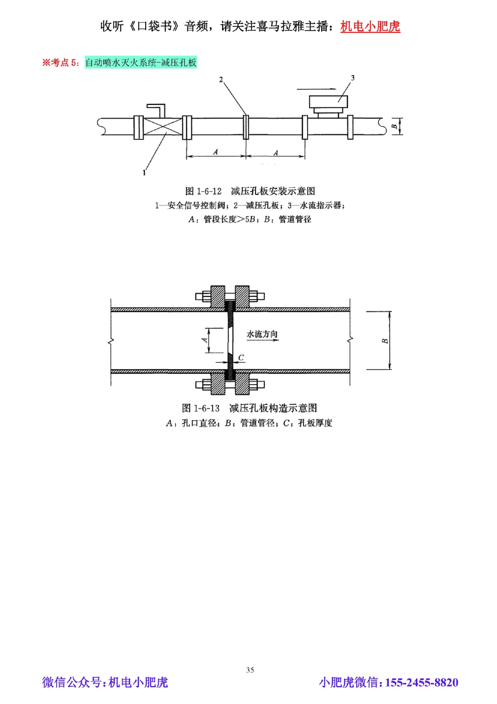 02讲-实操看图-管道（空白讲义）_2026年一级建造师_2026年一建机电_2025年一建机电SVIP_04-冲刺串讲✿考点强化✿小灶集训_68-机电《实操看图班》小肥虎SMR