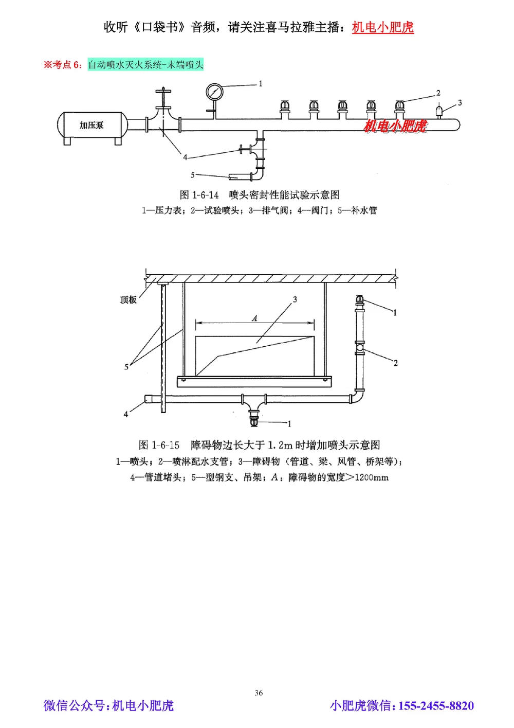 02讲-实操看图-管道（空白讲义）_2026年一级建造师_2026年一建机电_2025年一建机电SVIP_04-冲刺串讲✿考点强化✿小灶集训_68-机电《实操看图班》小肥虎SMR