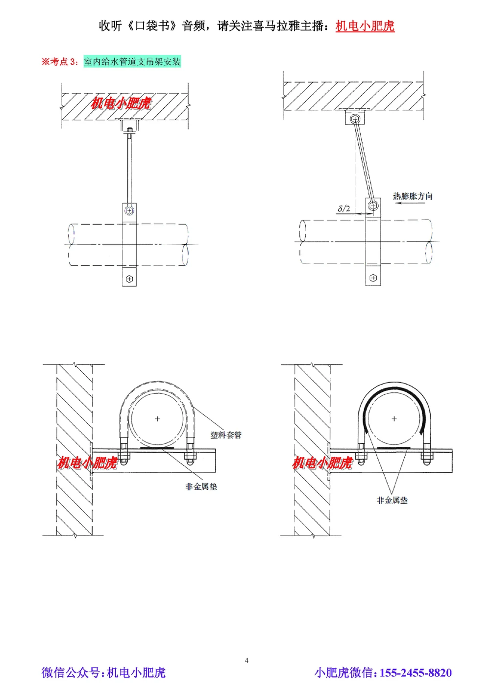 02讲-实操看图-管道（空白讲义）_2026年一级建造师_2026年一建机电_2025年一建机电SVIP_04-冲刺串讲✿考点强化✿小灶集训_68-机电《实操看图班》小肥虎SMR