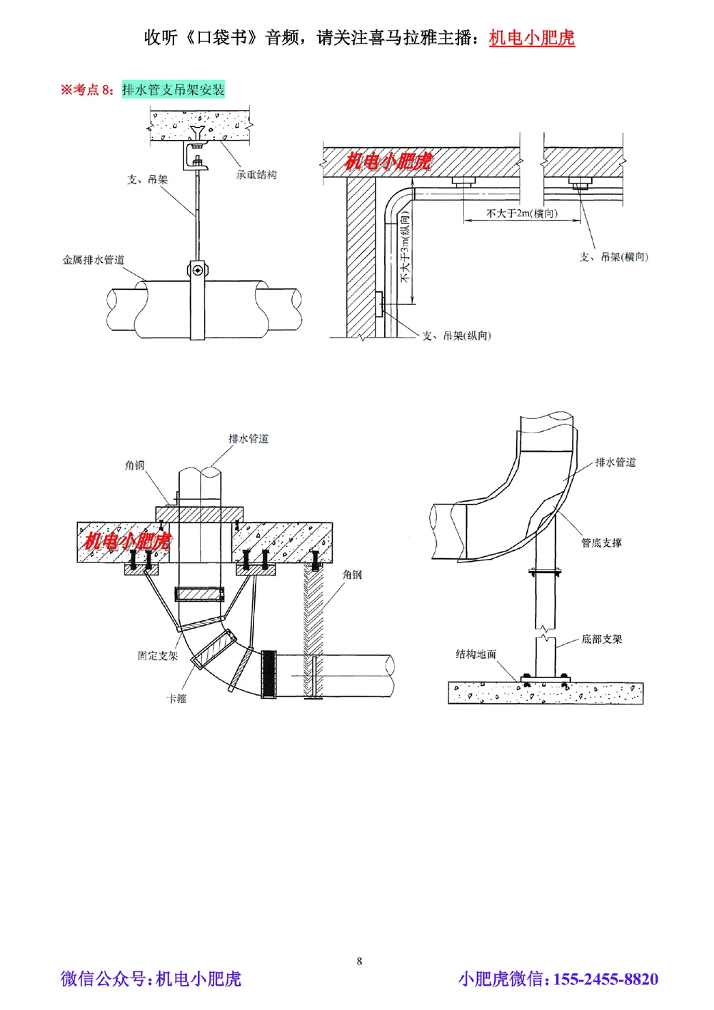 02讲-实操看图-管道（空白讲义）_2026年一级建造师_2026年一建机电_2025年一建机电SVIP_04-冲刺串讲✿考点强化✿小灶集训_68-机电《实操看图班》小肥虎SMR