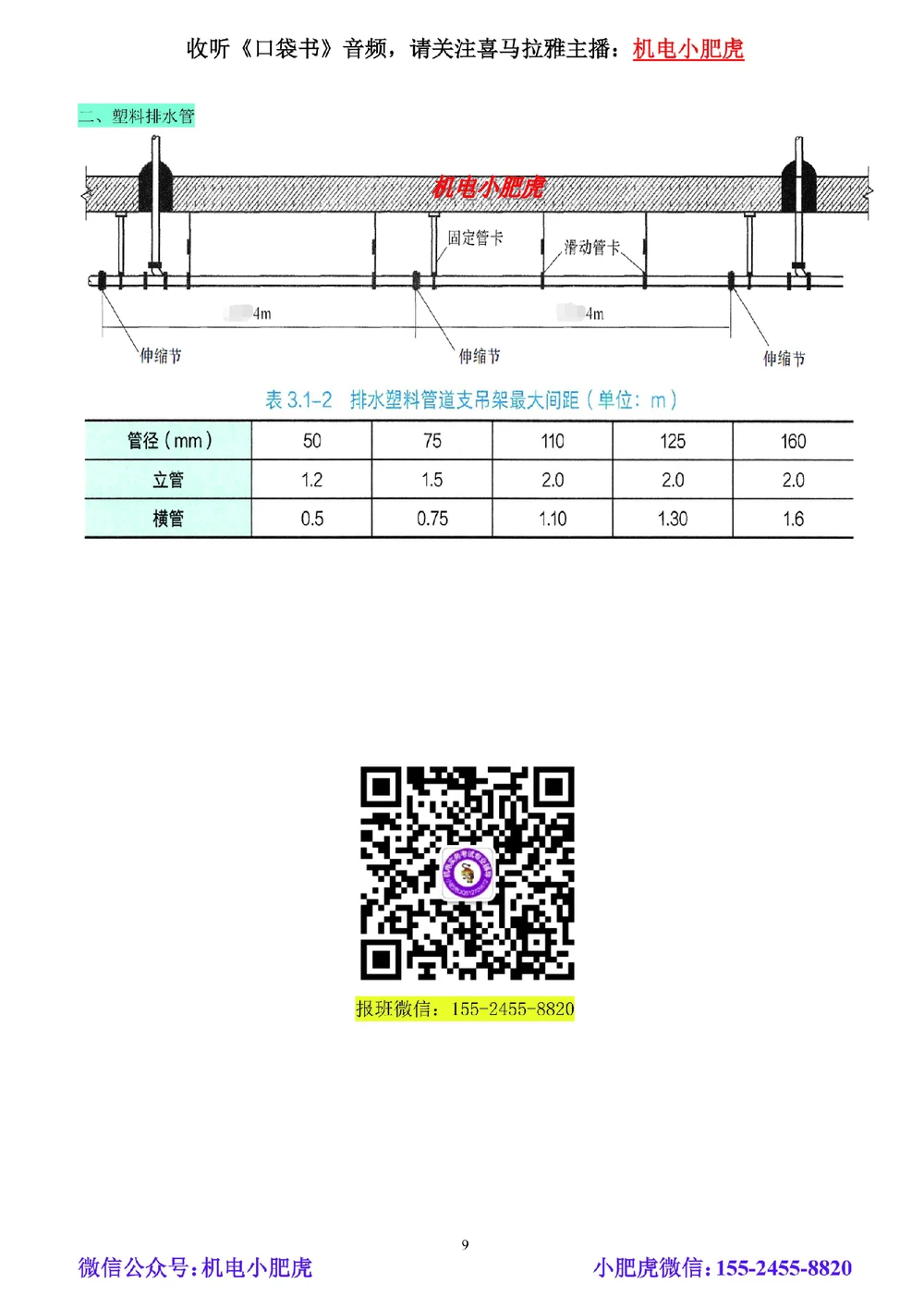 02讲-实操看图-管道（空白讲义）_2026年一级建造师_2026年一建机电_2025年一建机电SVIP_04-冲刺串讲✿考点强化✿小灶集训_68-机电《实操看图班》小肥虎SMR
