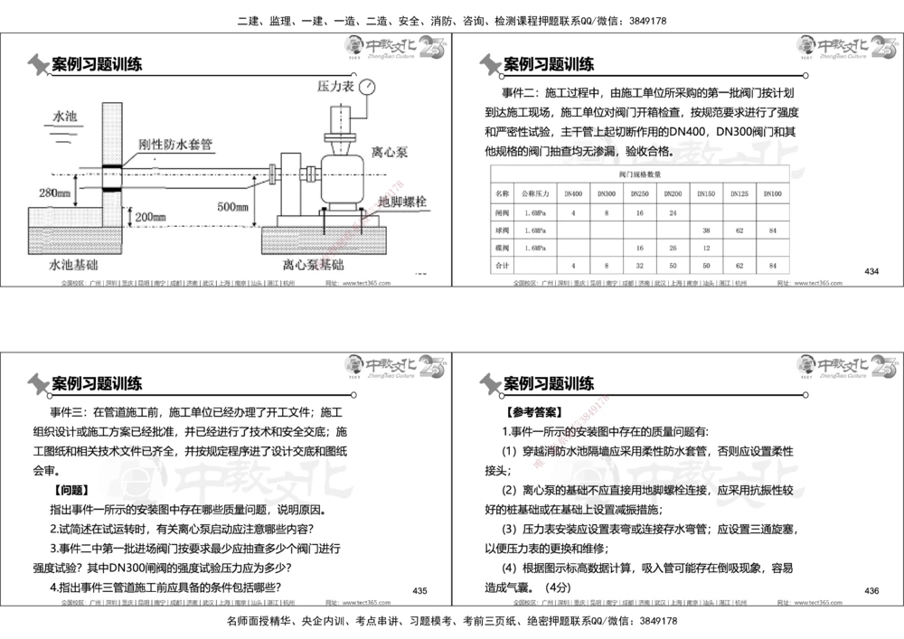 01.2025年一建机电实务集训面授讲义_2026年一级建造师_2026年一建机电_2025年一建机电SVIP_04-冲刺串讲✿考点强化✿小灶集训_79-机电《名师集训班》吕教授ZJ_课程讲义