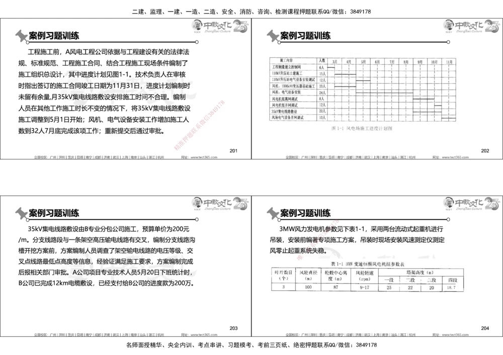 01.2025年一建机电实务集训面授讲义_2026年一级建造师_2026年一建机电_2025年一建机电SVIP_04-冲刺串讲✿考点强化✿小灶集训_79-机电《名师集训班》吕教授ZJ_课程讲义